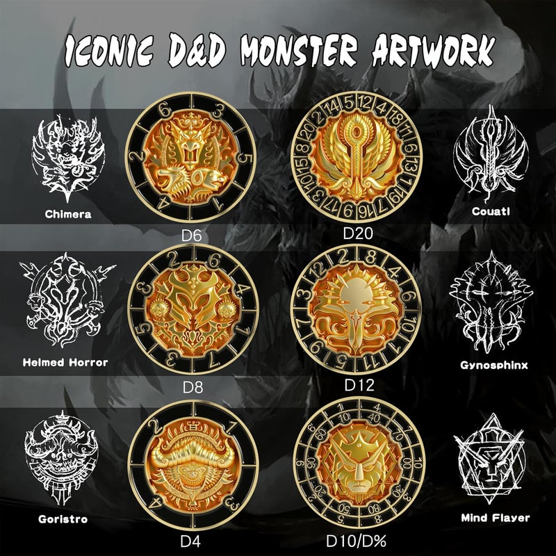 DNDND Luxury Gold Multi-Functional Spinner DND Dice – Premium D&D Monster Themed Metal Dice Cube for TTRPG, Dungeon Masters & RPG Collector's Gift (Gold) - Image 2